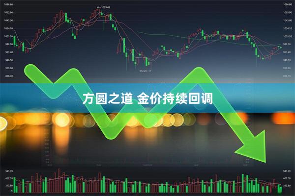 方圆之道 金价持续回调